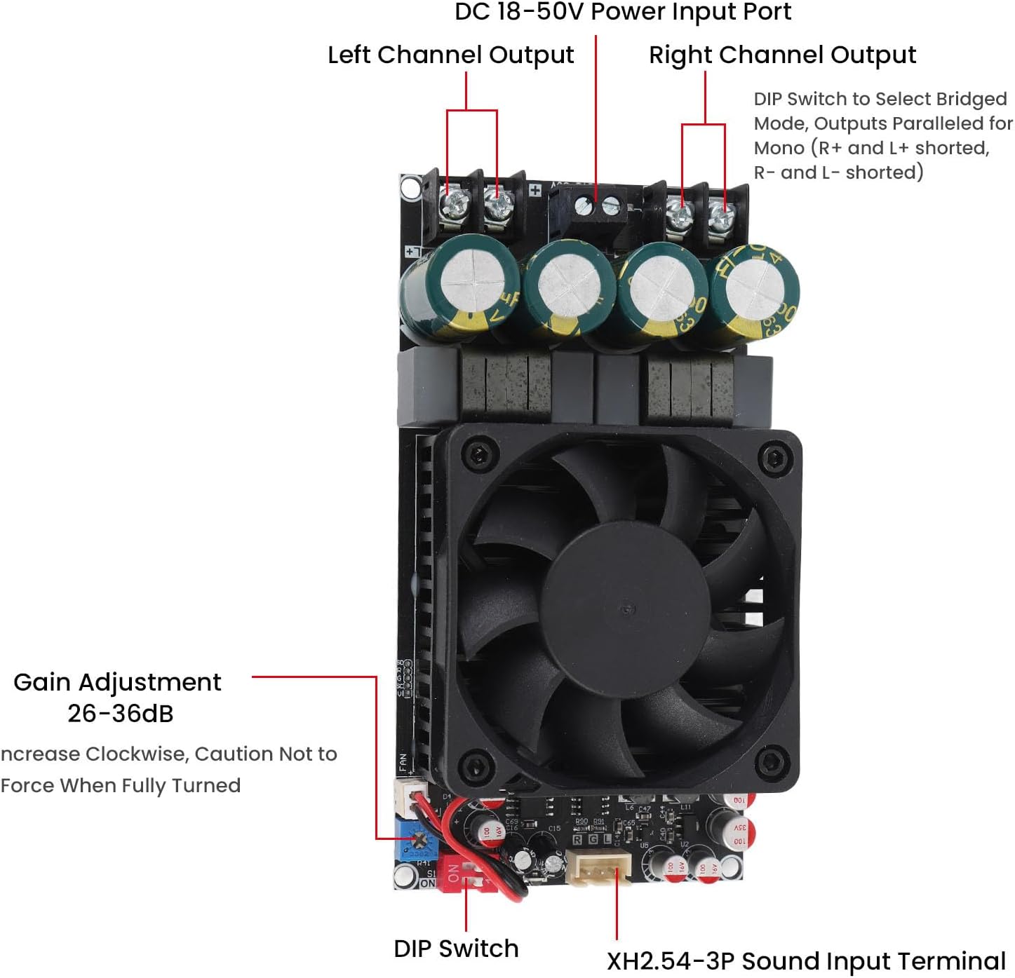 ZK-3002 Amplifier Board with TPA3255 Chip, DC18-50V 300WX2 Bridge