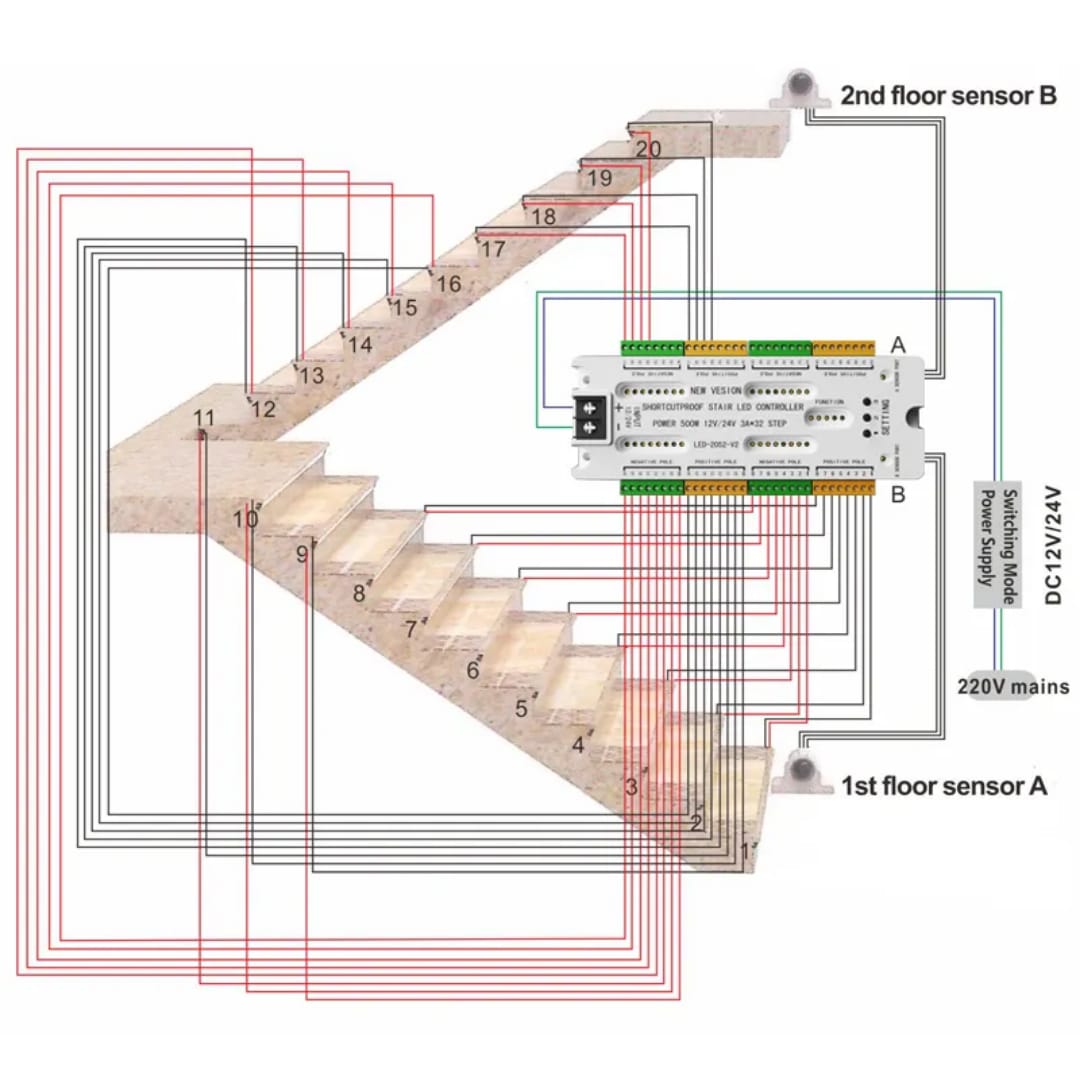Led Lights For Stairs Motion Sensor LED Stair Light Controller Intelligent Automatic Cascaded Staircase Ladder Step Light Controller For Stairway Light, Step Lights Pir Sensor Stair Lights