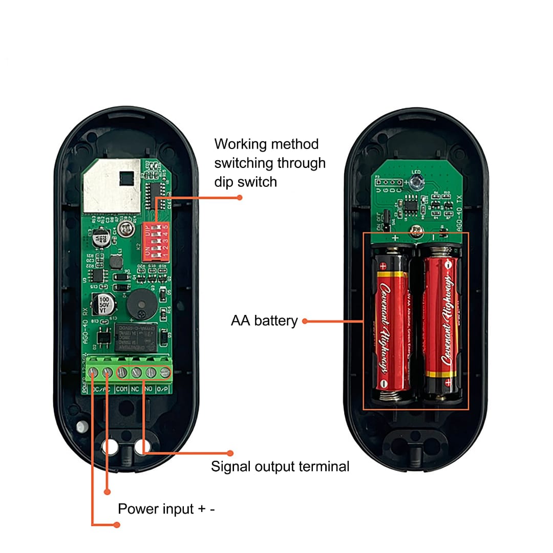 Universal Battery Operated (Emitter Part) Infrared Photoelectric Beam Sensor Photocell with 40 Feet Range for Automatic Swing Slider Gate Opener , Boo barrier , Sliding gate motor