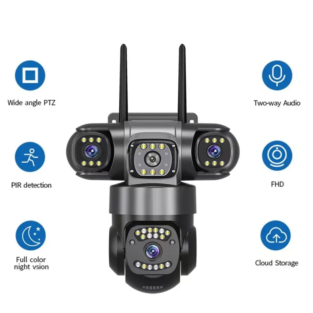 4G Tripple Lens Camera OKAM pro app  3+3+3 MP View