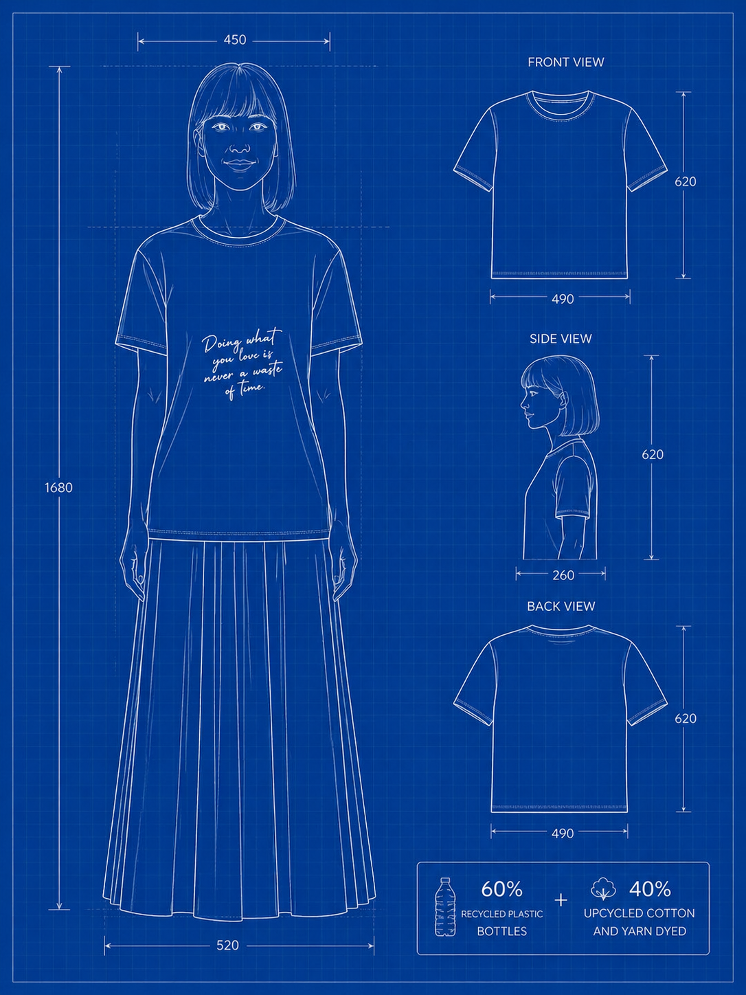 blueprint